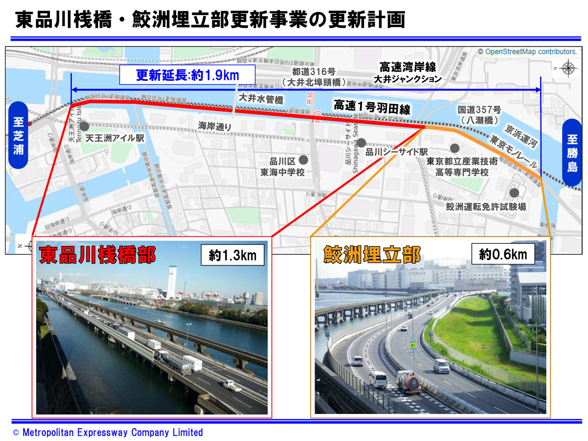更新計画