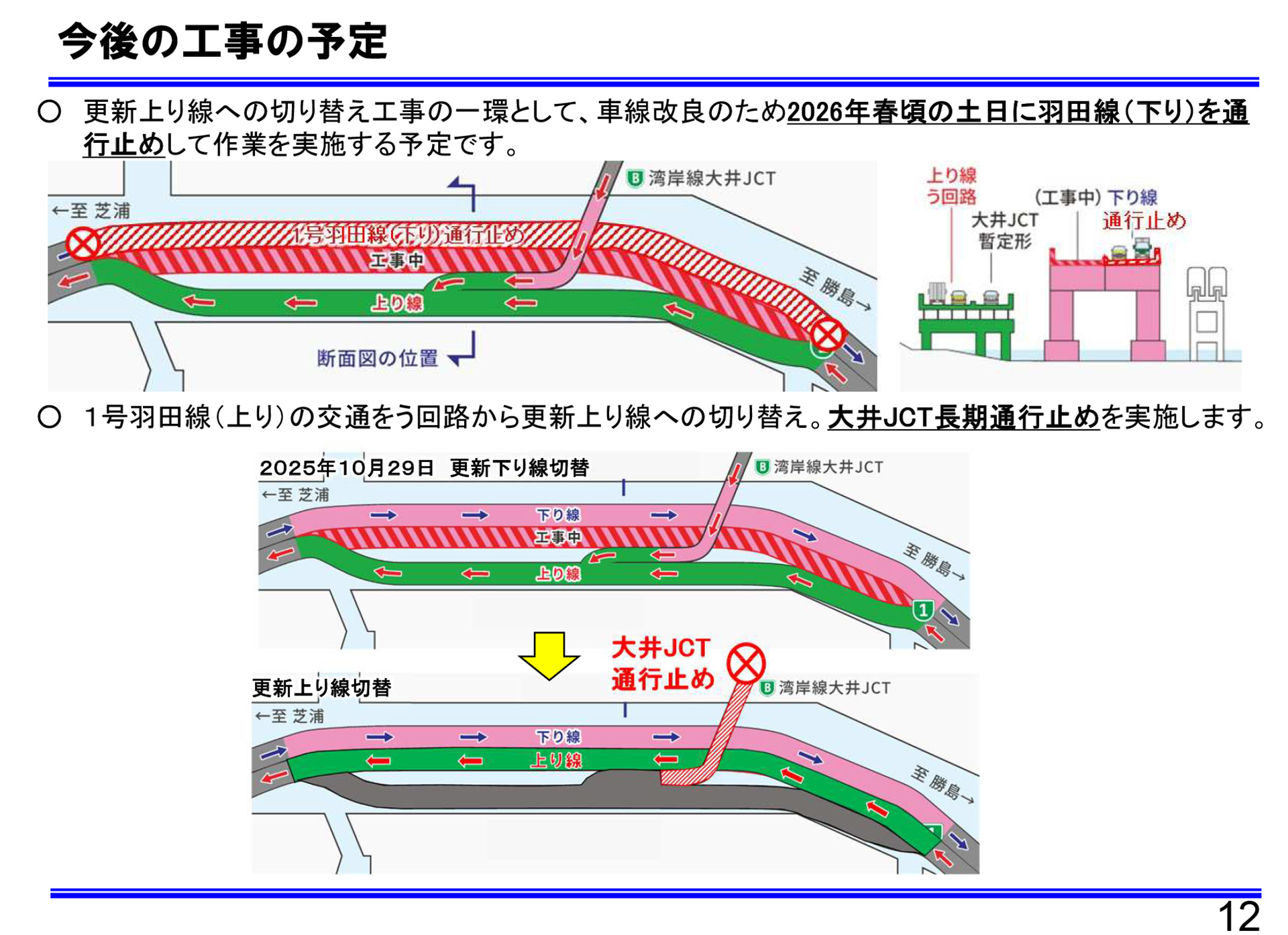 今後の予定