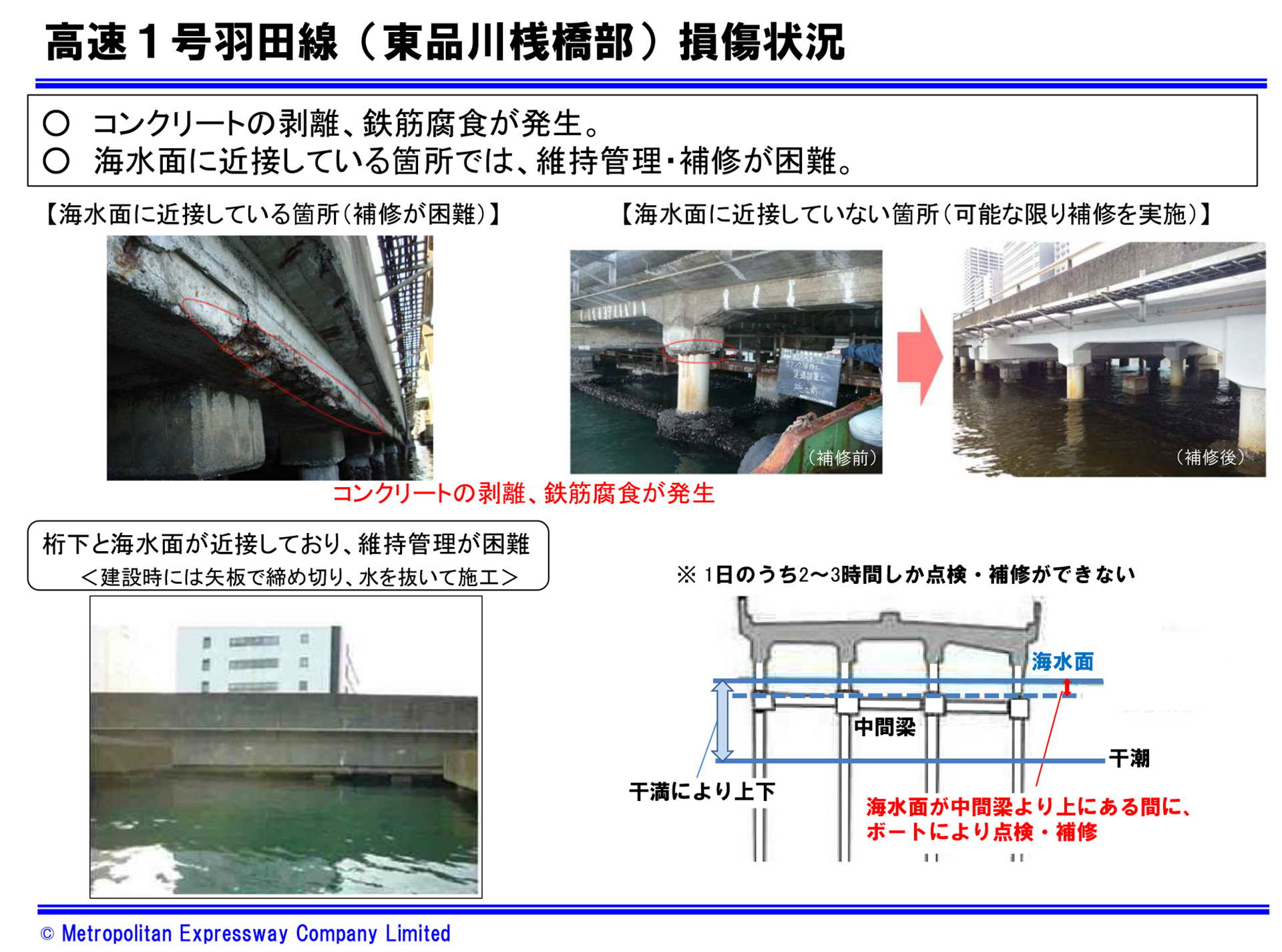 東品川区間の損傷状況