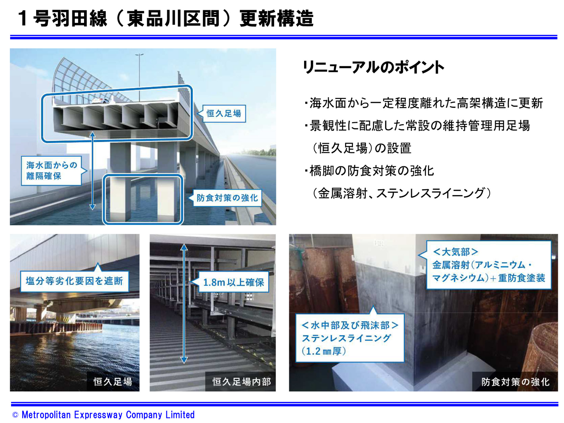 更新構造