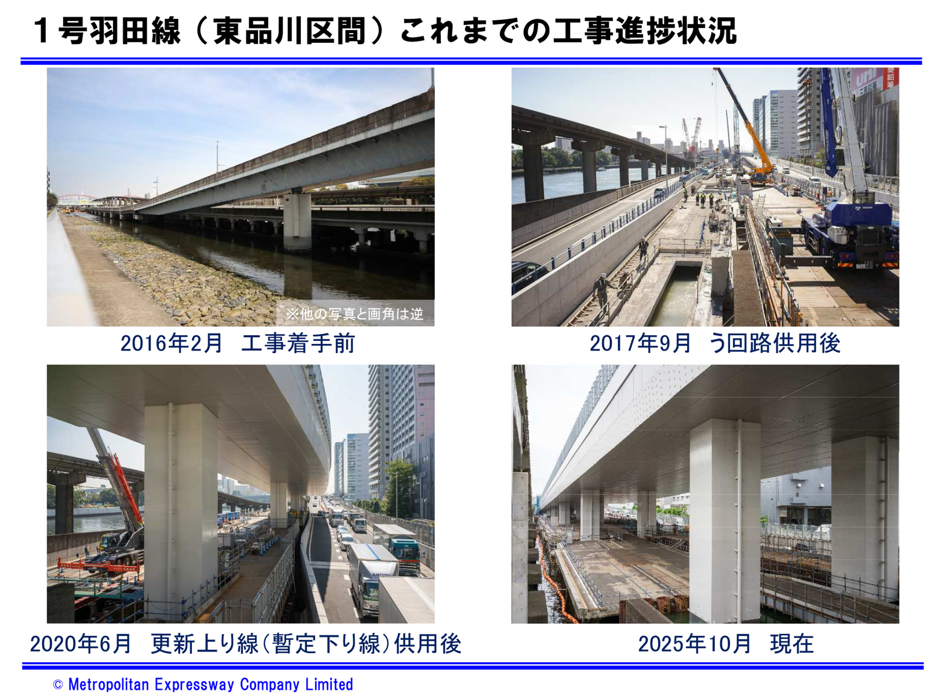 工事進捗状況