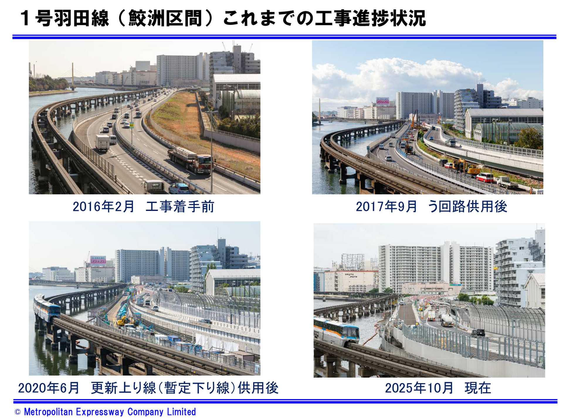 工事進捗状況