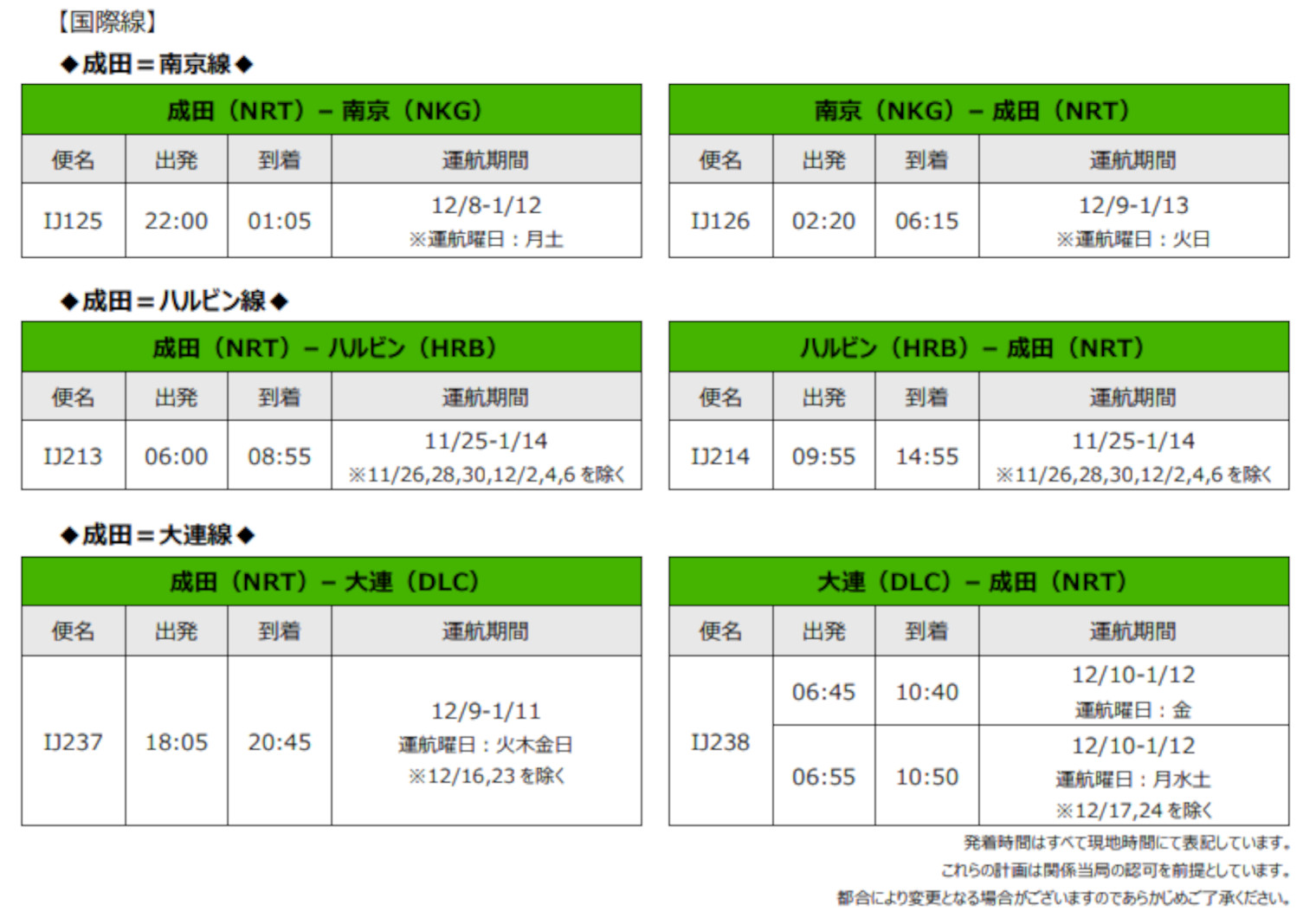 成田～南京/ハルビン/大連線の2025年冬ダイヤ