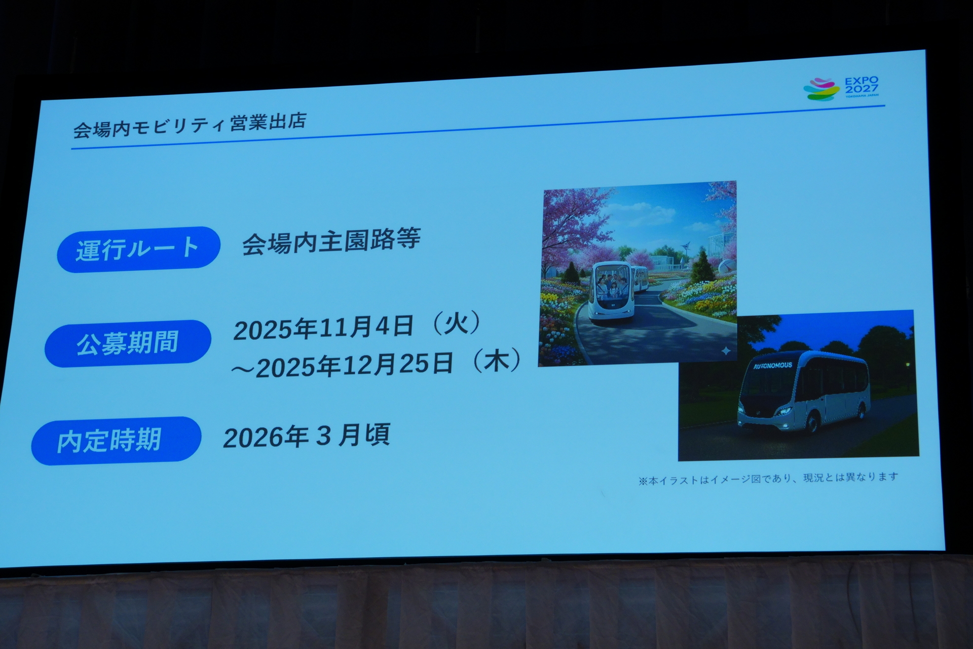 会場内モビリティ営業出店（移動手段）