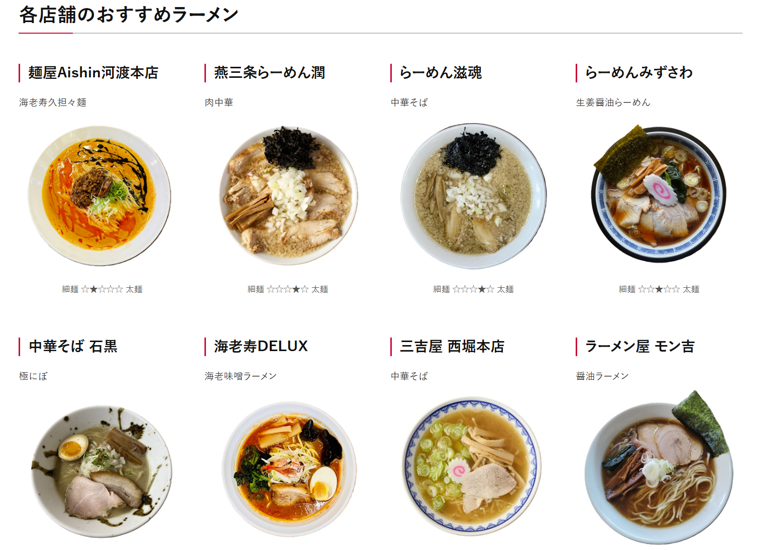 参加店舗とおすすめラーメン（一例）。スタンプラリー専用ページでは各店舗の詳細情報を掲載している