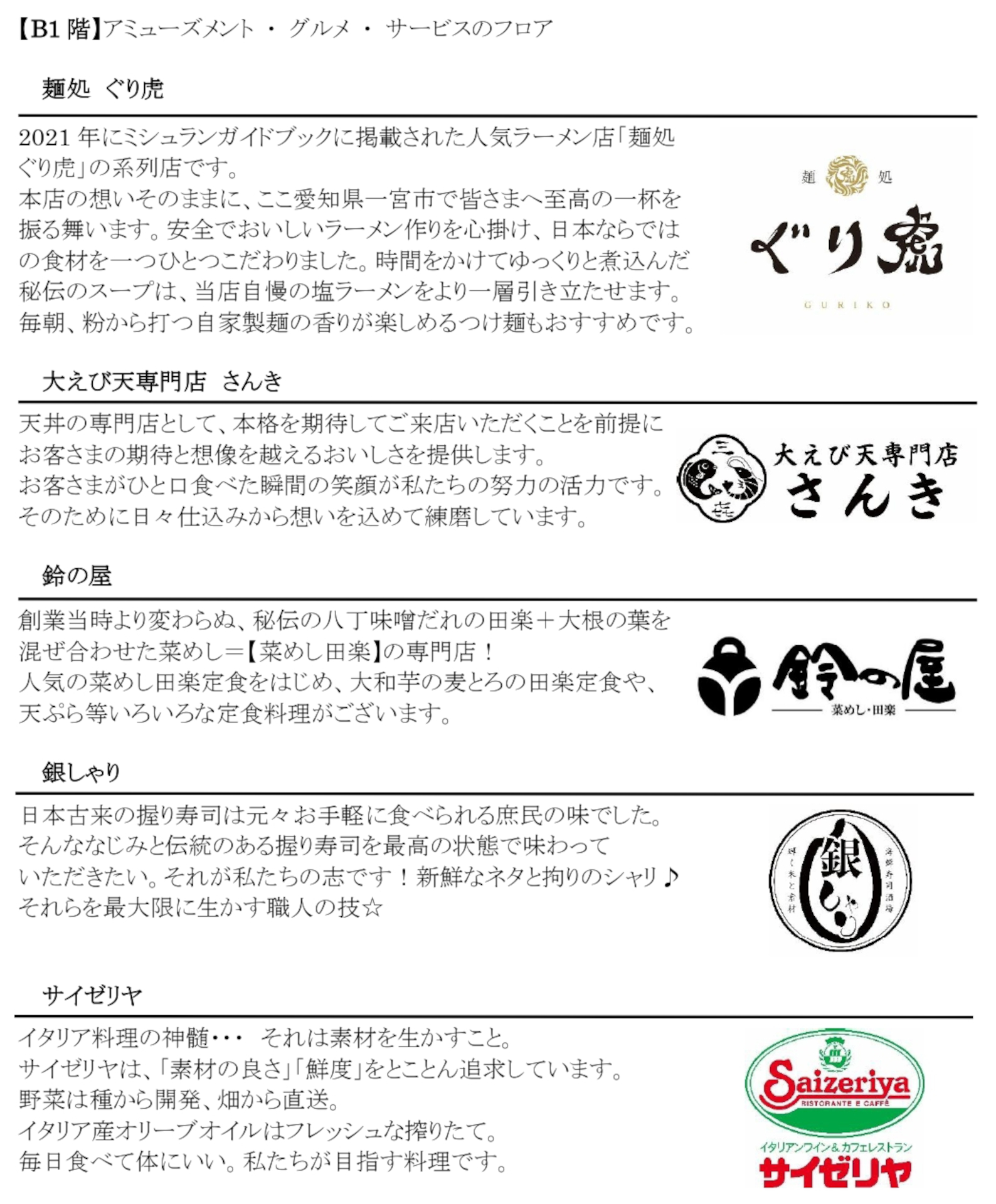 新たに発表したテナント一覧（※画像クリックで拡大表示）