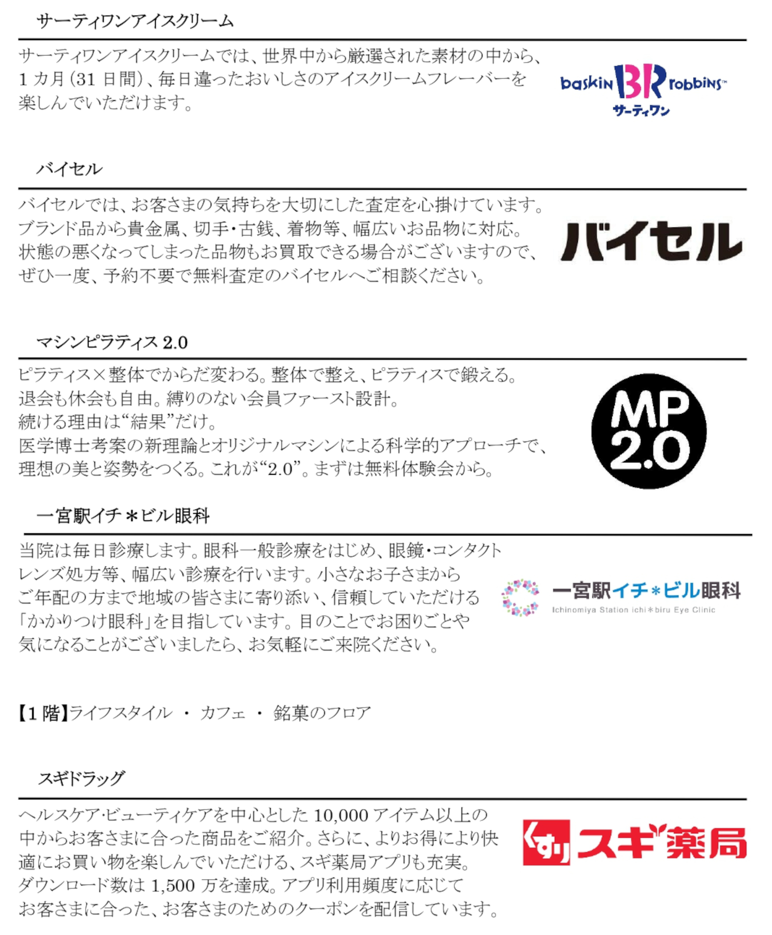 新たに発表したテナント一覧（※画像クリックで拡大表示）