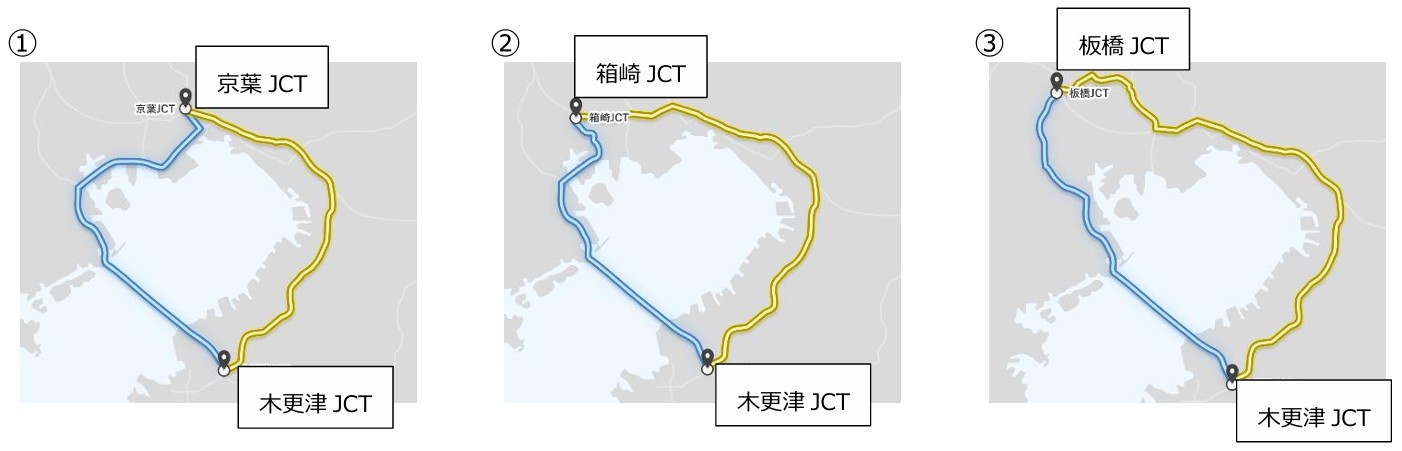 予測対象となる3ルート