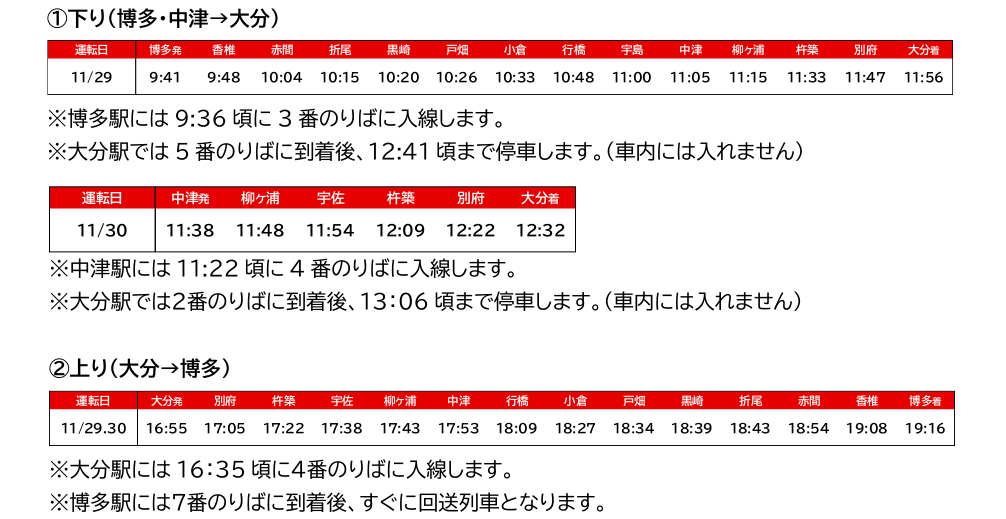 特急「スーパーマリオ号」の時刻表