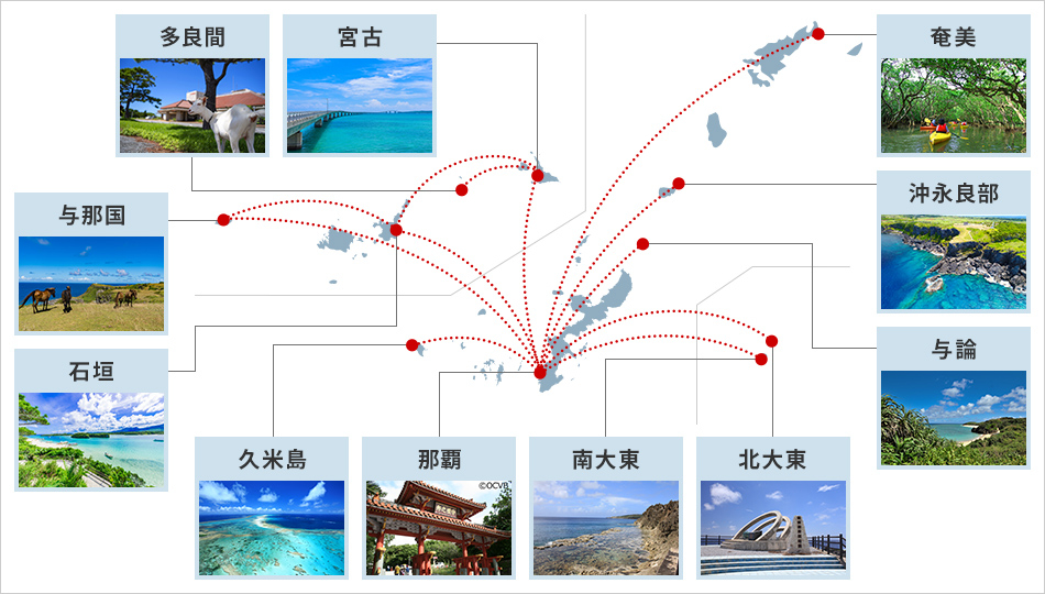 台北～那覇の接続で海外から離島へのアクセスも改善