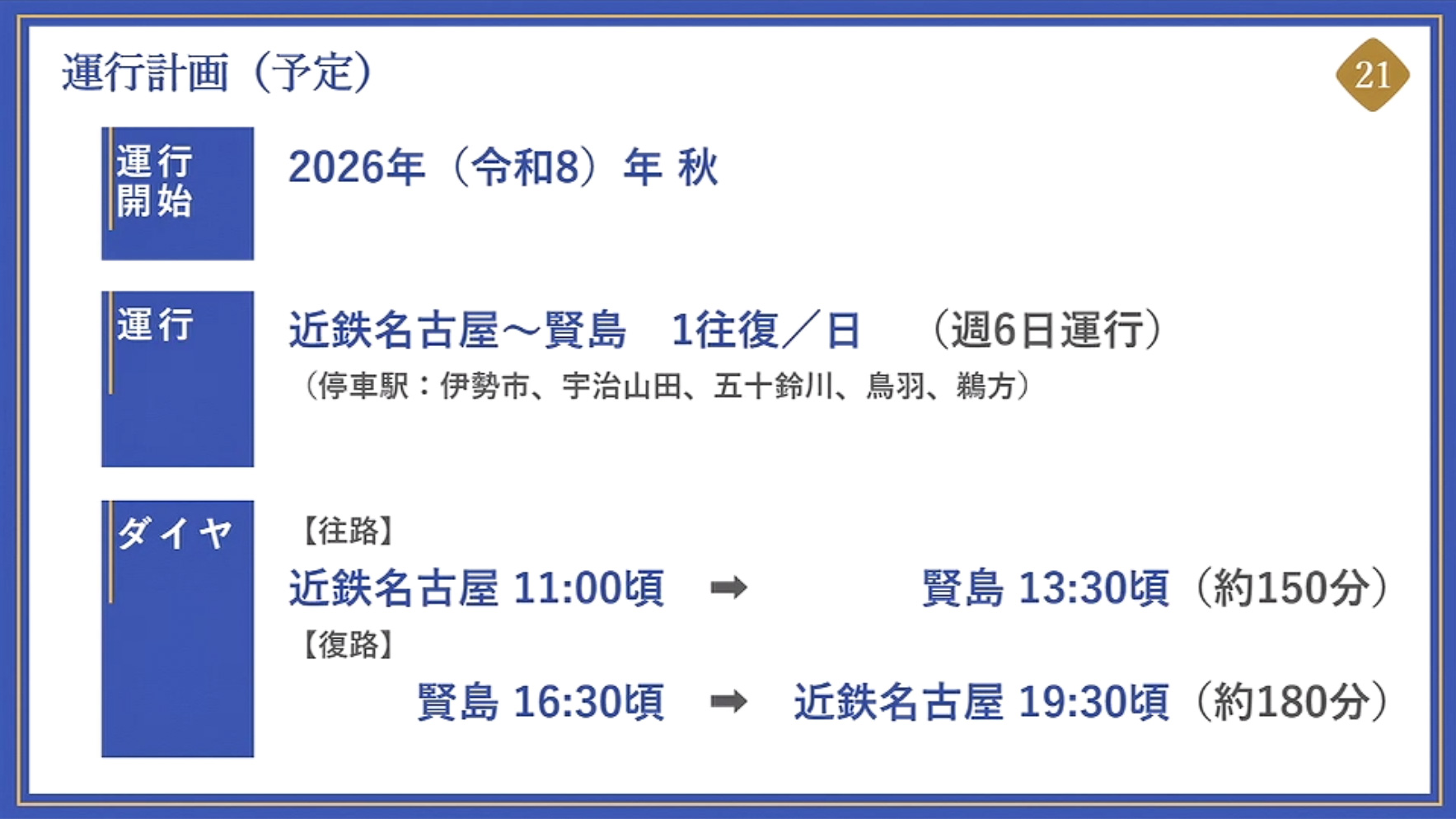 Les Saveurs 志摩の編成