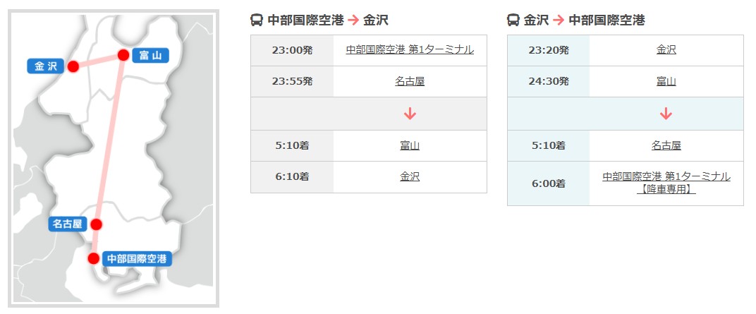 運行ルートと時刻表