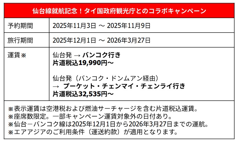 キャンペーン概要