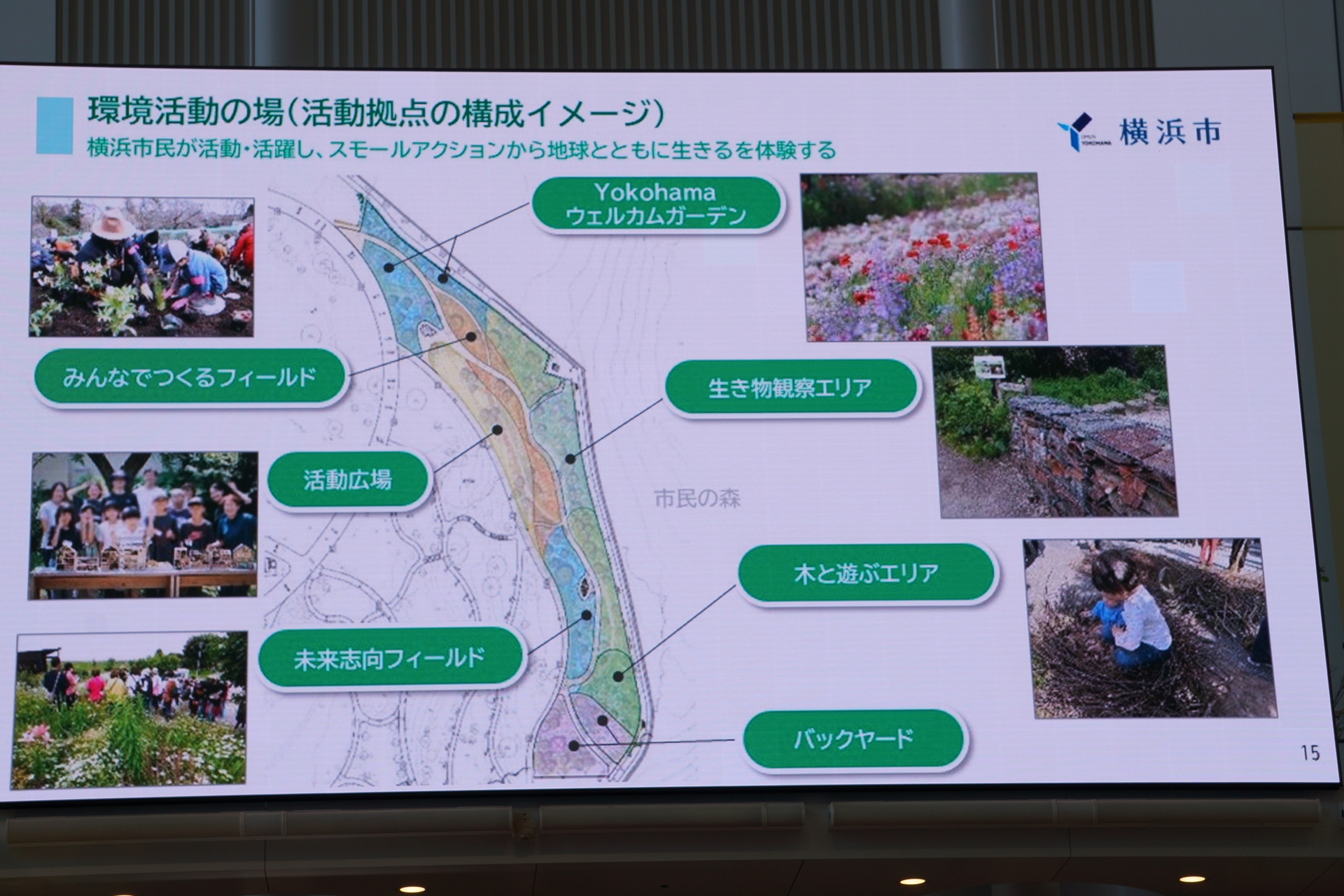 「SATOYAMA Village」の概要