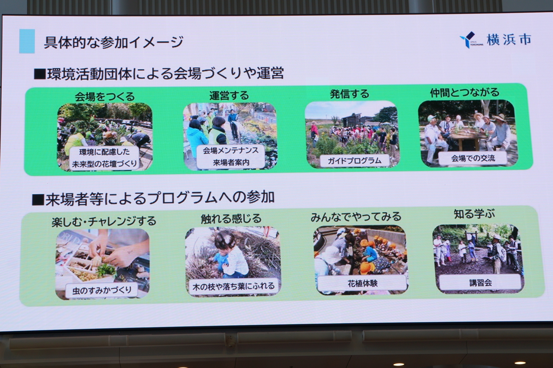 「SATOYAMA Village」の概要