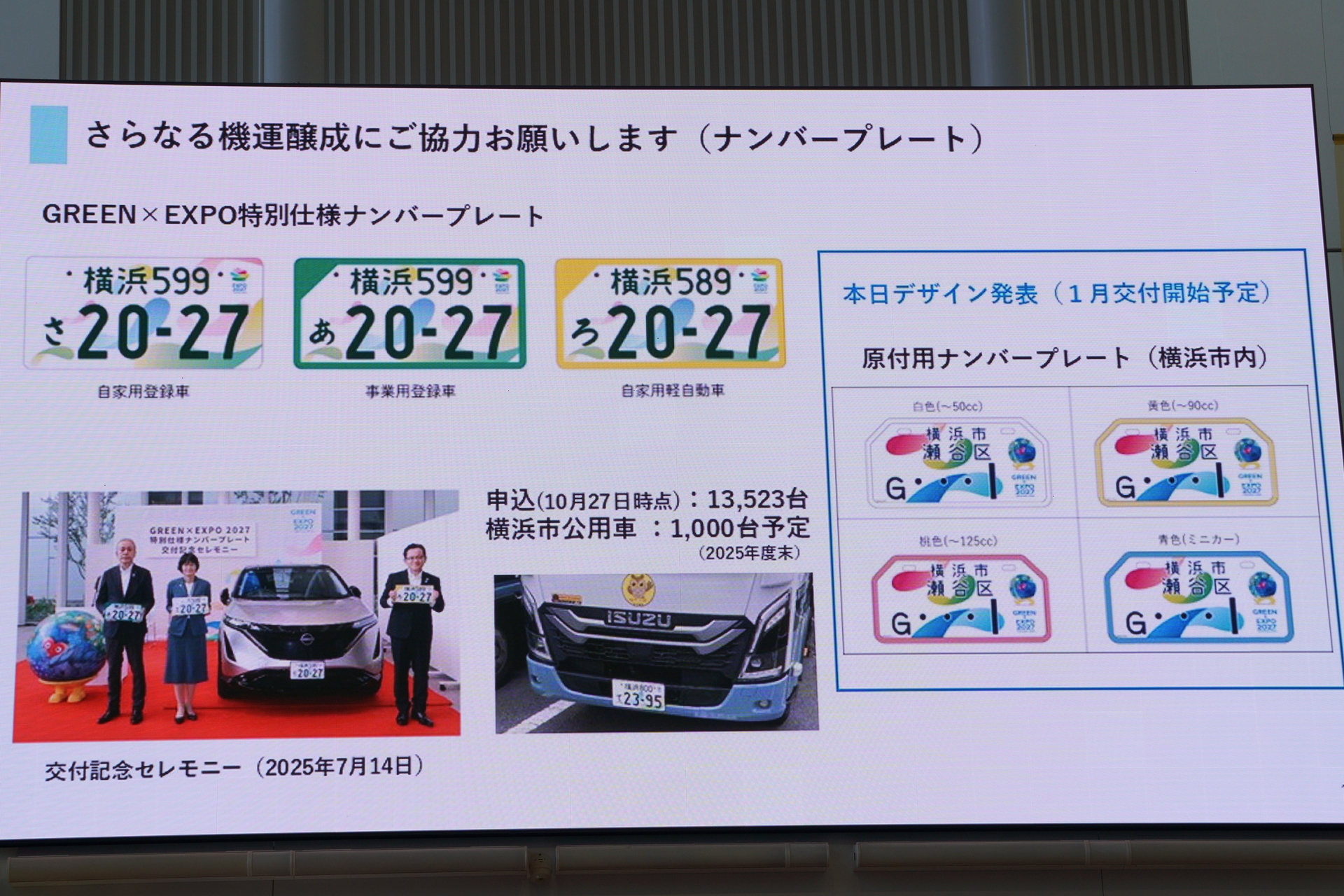 自家用登録車・事業用登録車・自家用軽自動車向けの特別仕様ナンバープレートは、7月14日から交付中。横浜市以外の地域やWebからも申し込みを受け付けている
