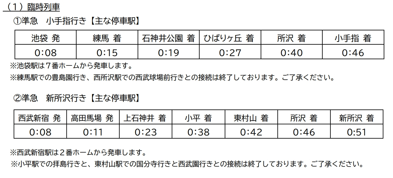 池袋線準急、新宿線準急臨時列車