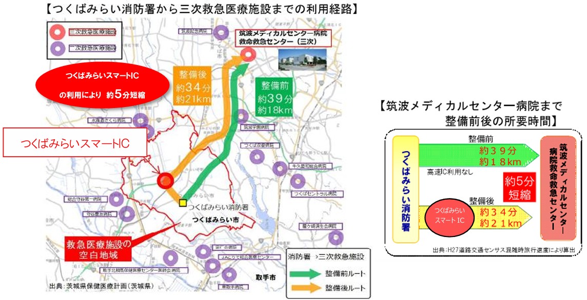高度救急医療に対応するアクセス強化につながる