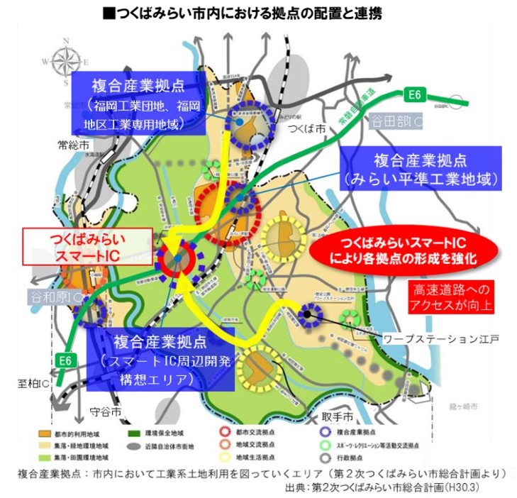 産業拠点間の物流効率化も