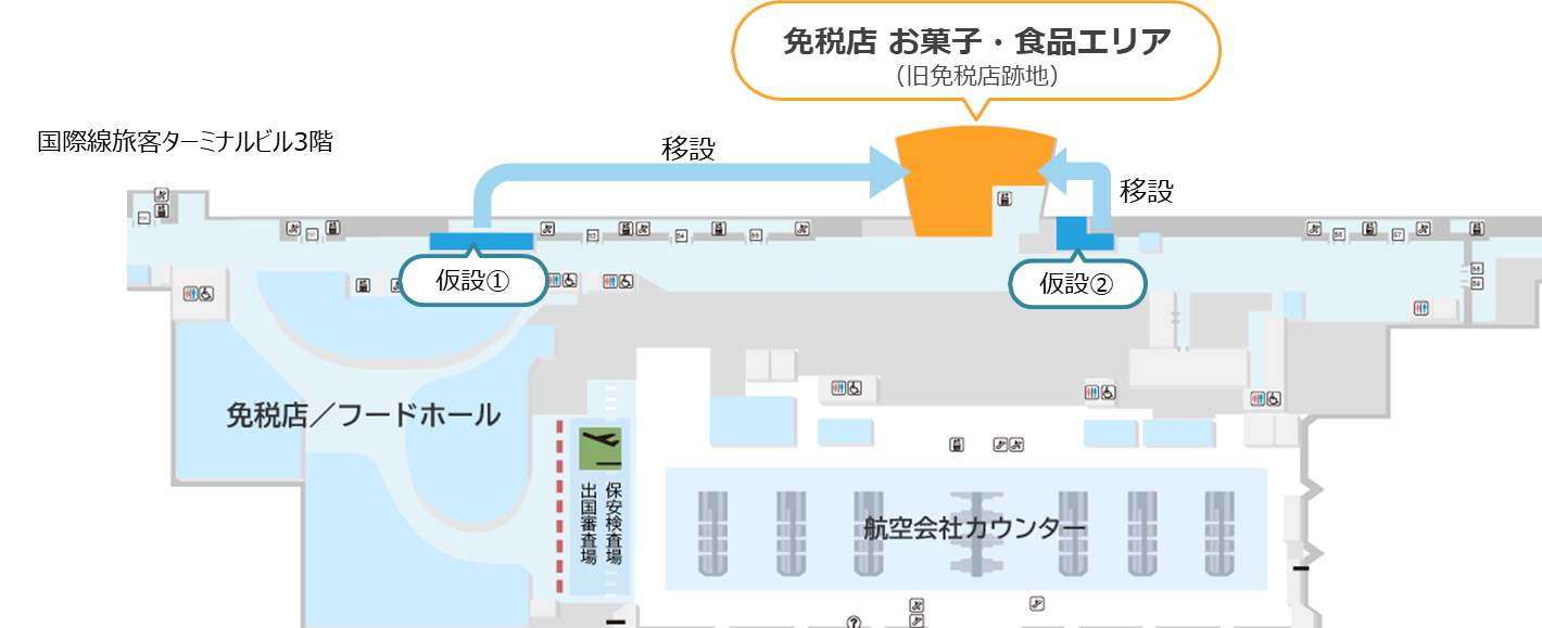 免税店 お菓子・食品エリアの位置図