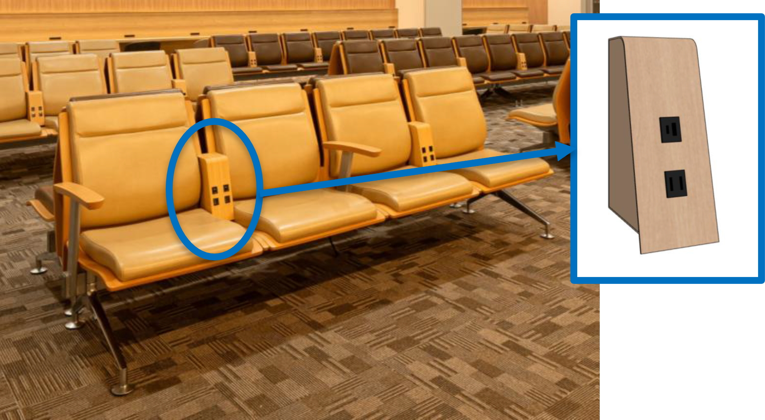 充電できる席を約5.7倍に増やす