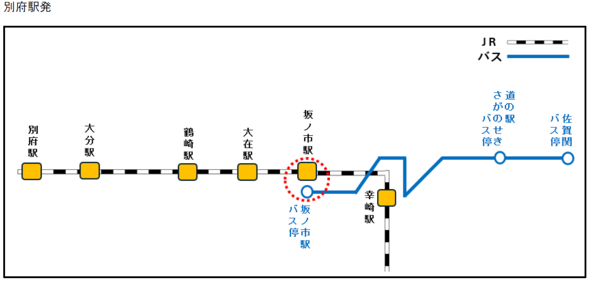 JR＆バス乗り放題＋道の駅グルメつきのお得なきっぷ発売（画像は別府駅発のフリー区間）