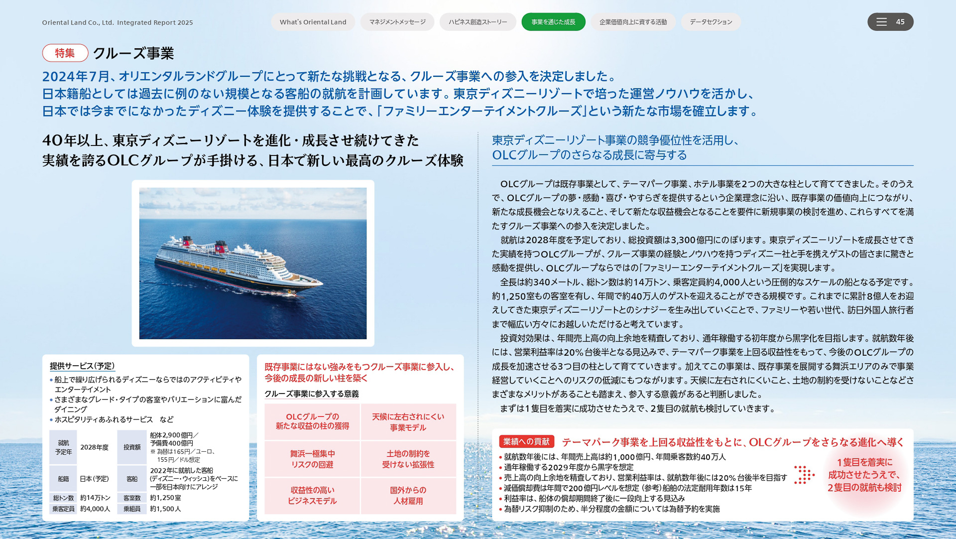 オリエンタルランドが「ディズニークルーズ」の進捗を報告した