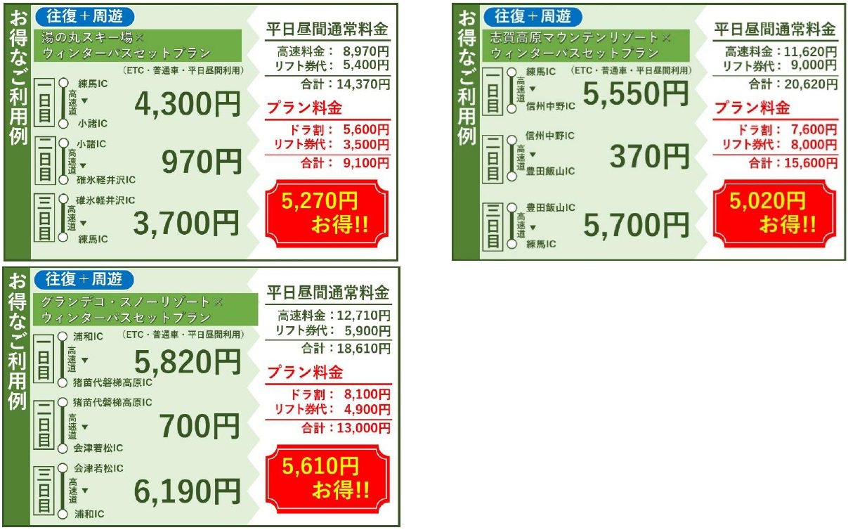 セットプランのお得な利用例（首都圏発着）