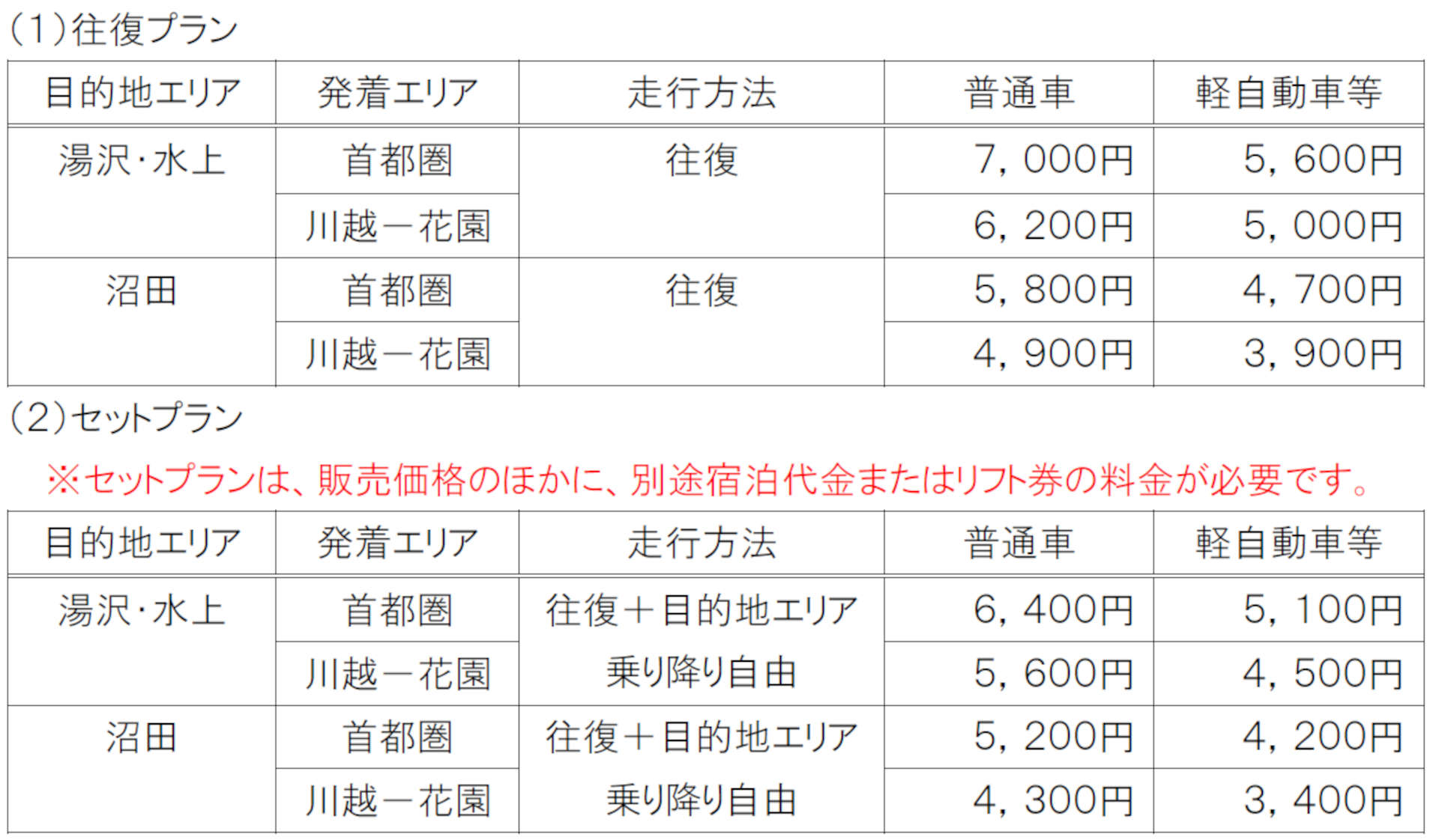 料金表（往復プラン・セットプラン）