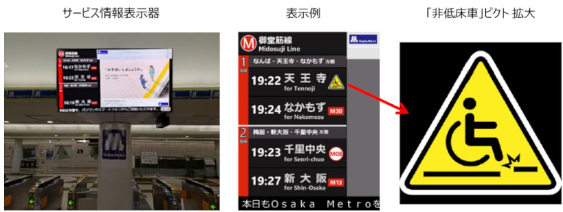 電光表示板とe METROアプリは非低床化車両のピクトグラムを使い判別をしやすく