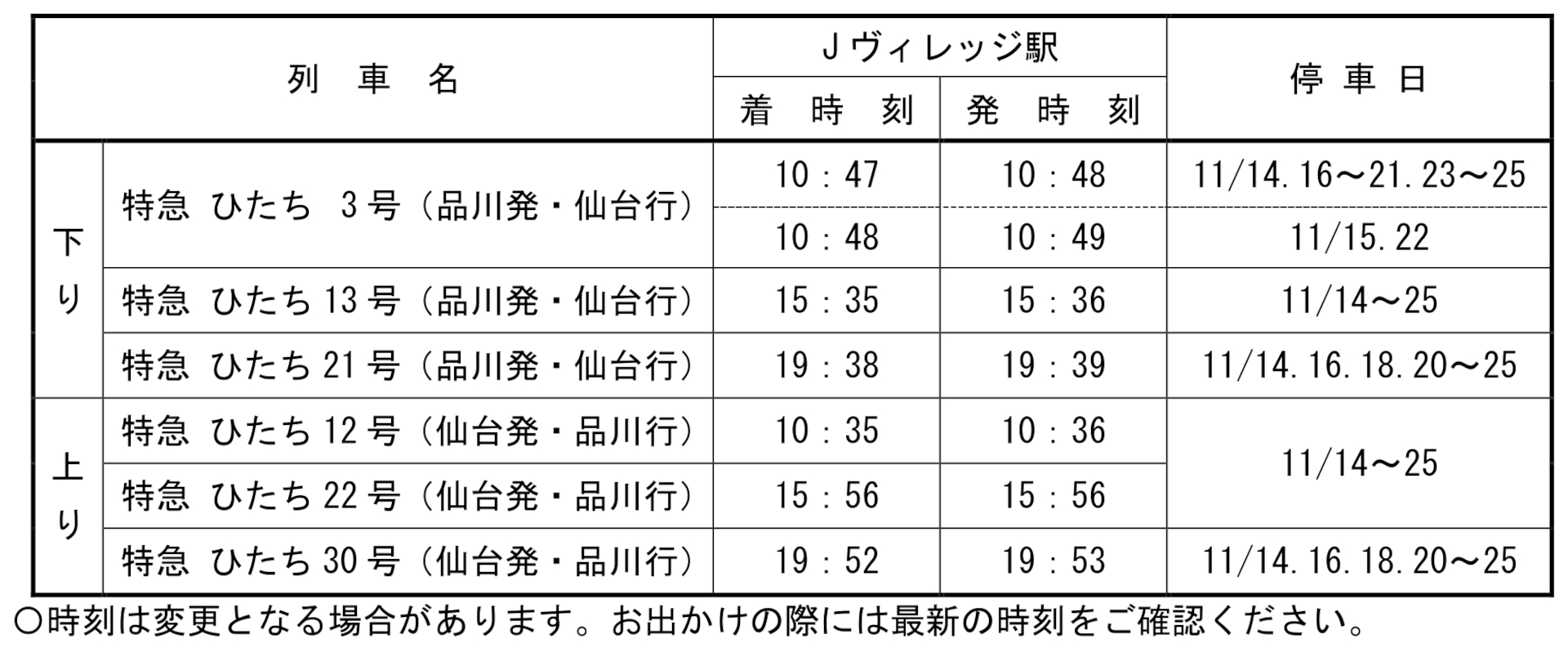 特急ひたち号 臨時列車の発着時刻