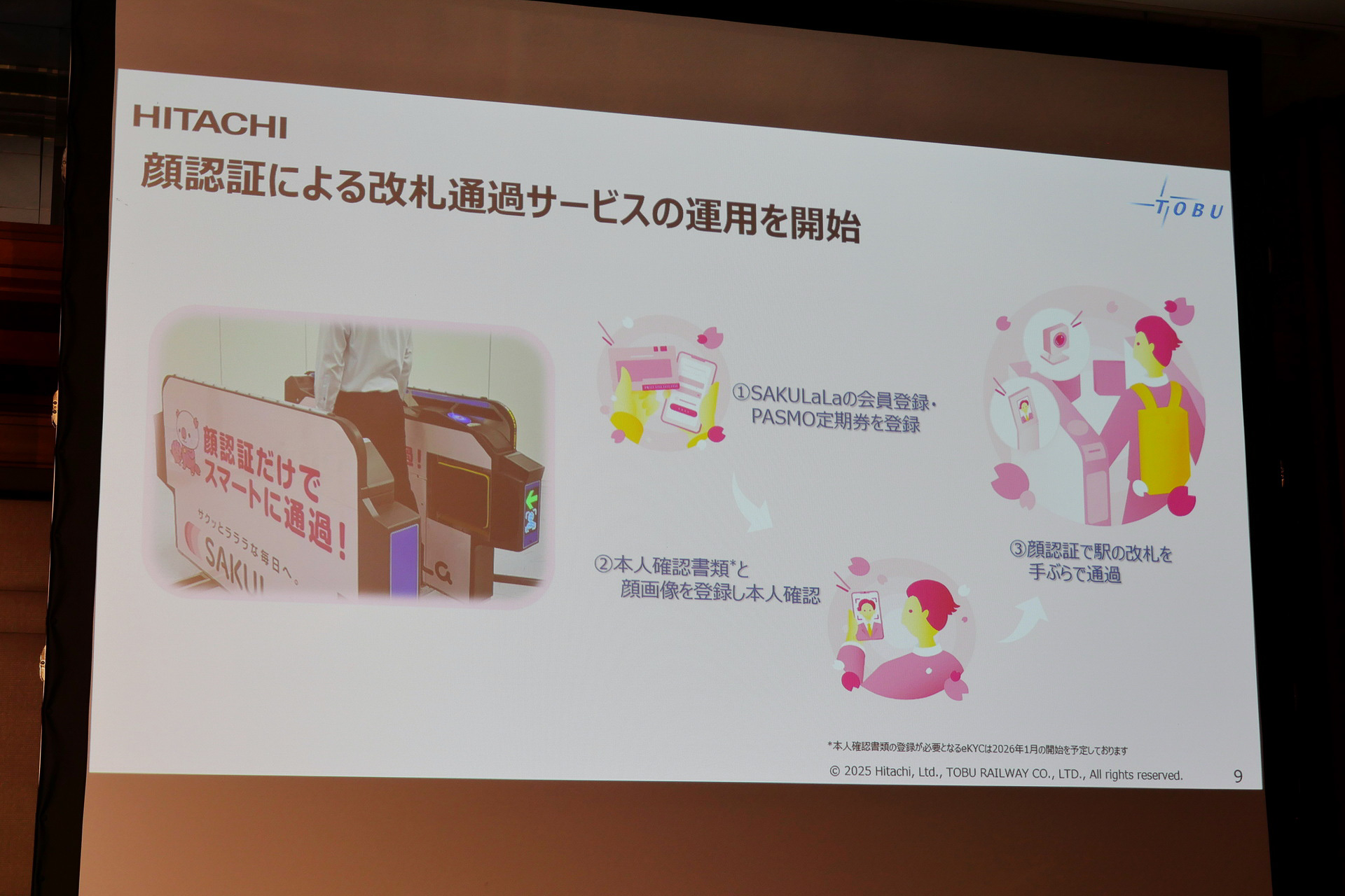 SAKULaLaの顔認証対応サービス第1弾として、東武宇都宮線で顔認証改札を開始