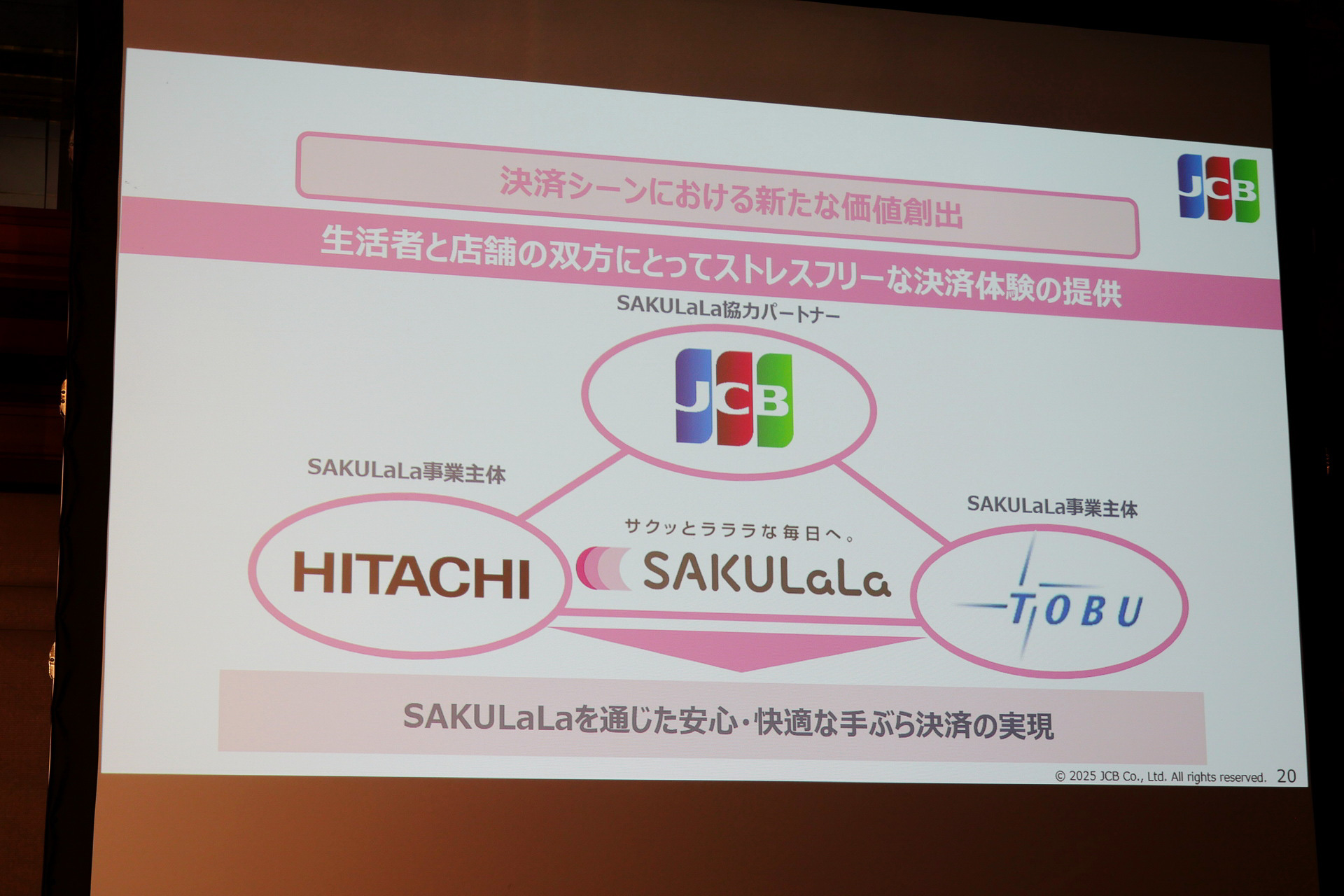 店舗での顔認証決済はJCBとの協業により実現