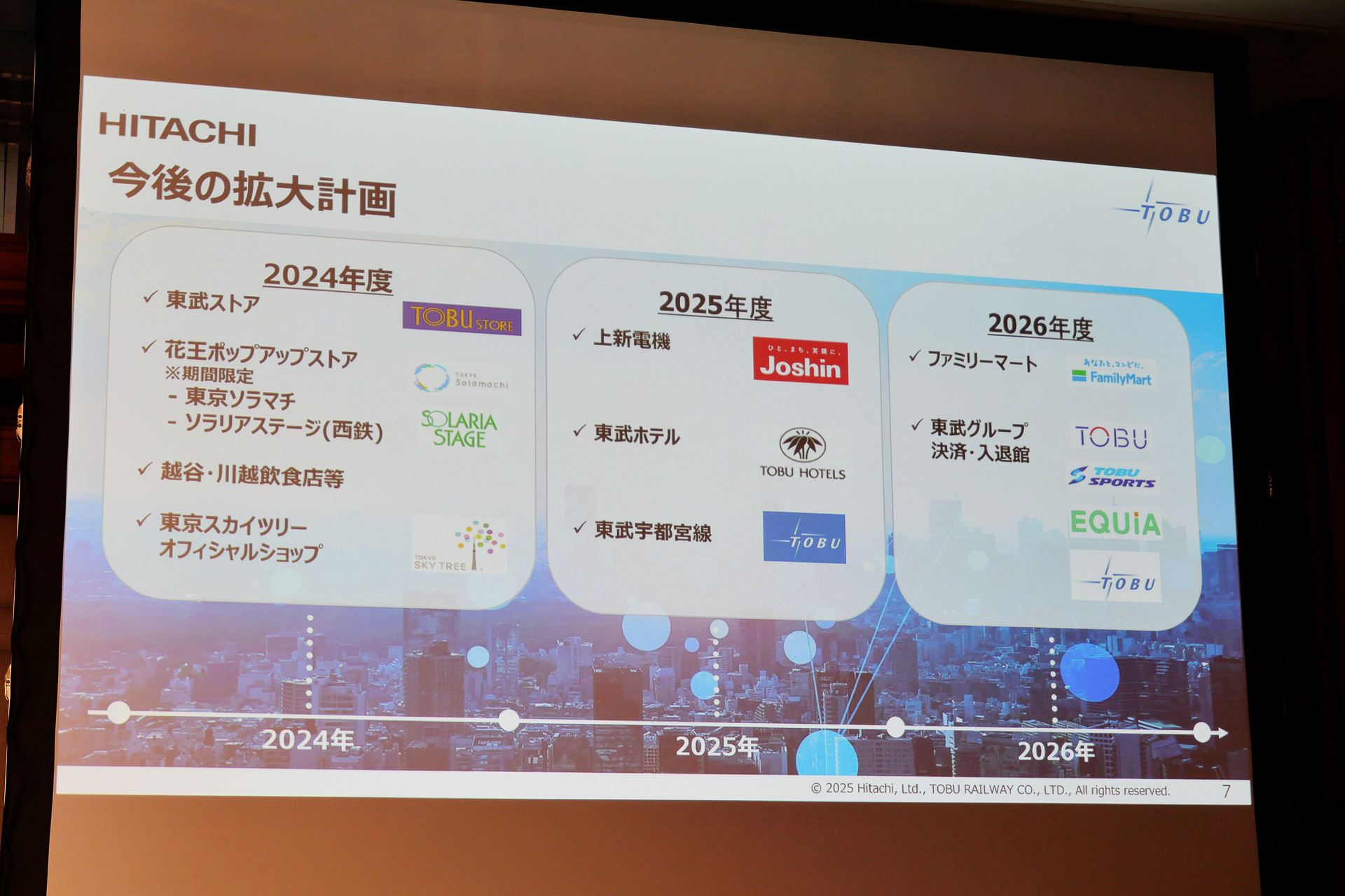 まずは東武線沿線の店舗を中心に導入を進めていく