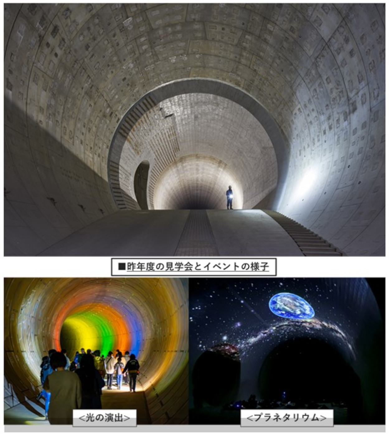 神田川・環状七号線地下調節池の見学とイベント・観光地周遊が楽しめる