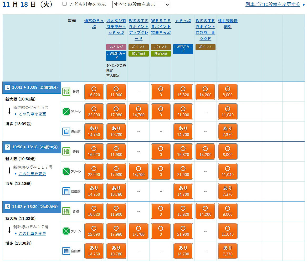 「e5489」で日付と区間を指定して、列車を検索した画面の例