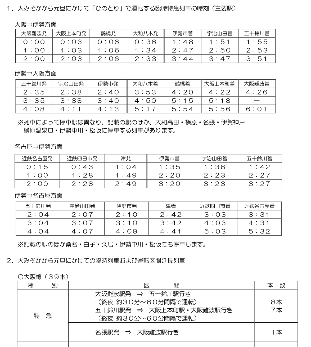 各線区での臨時列車の詳細