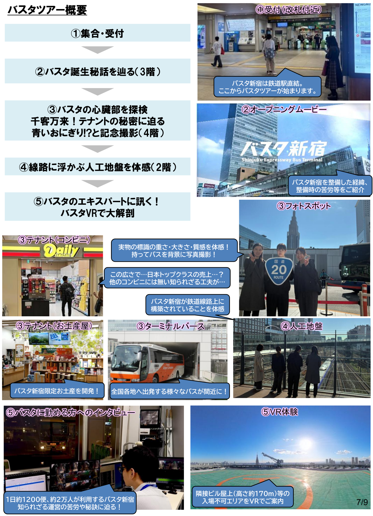 「バスタツアー」の行程