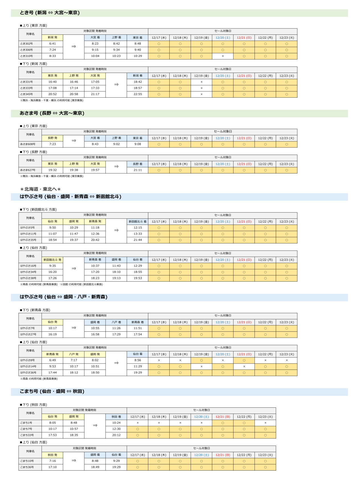 東北・信越発の設定列車・区間