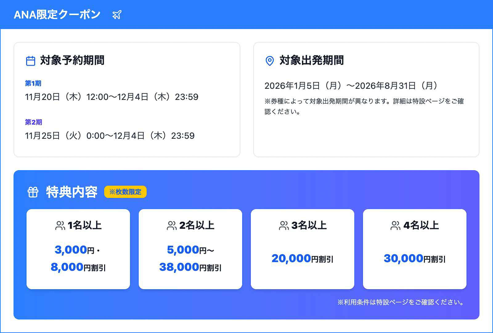 ANA限定クーポン