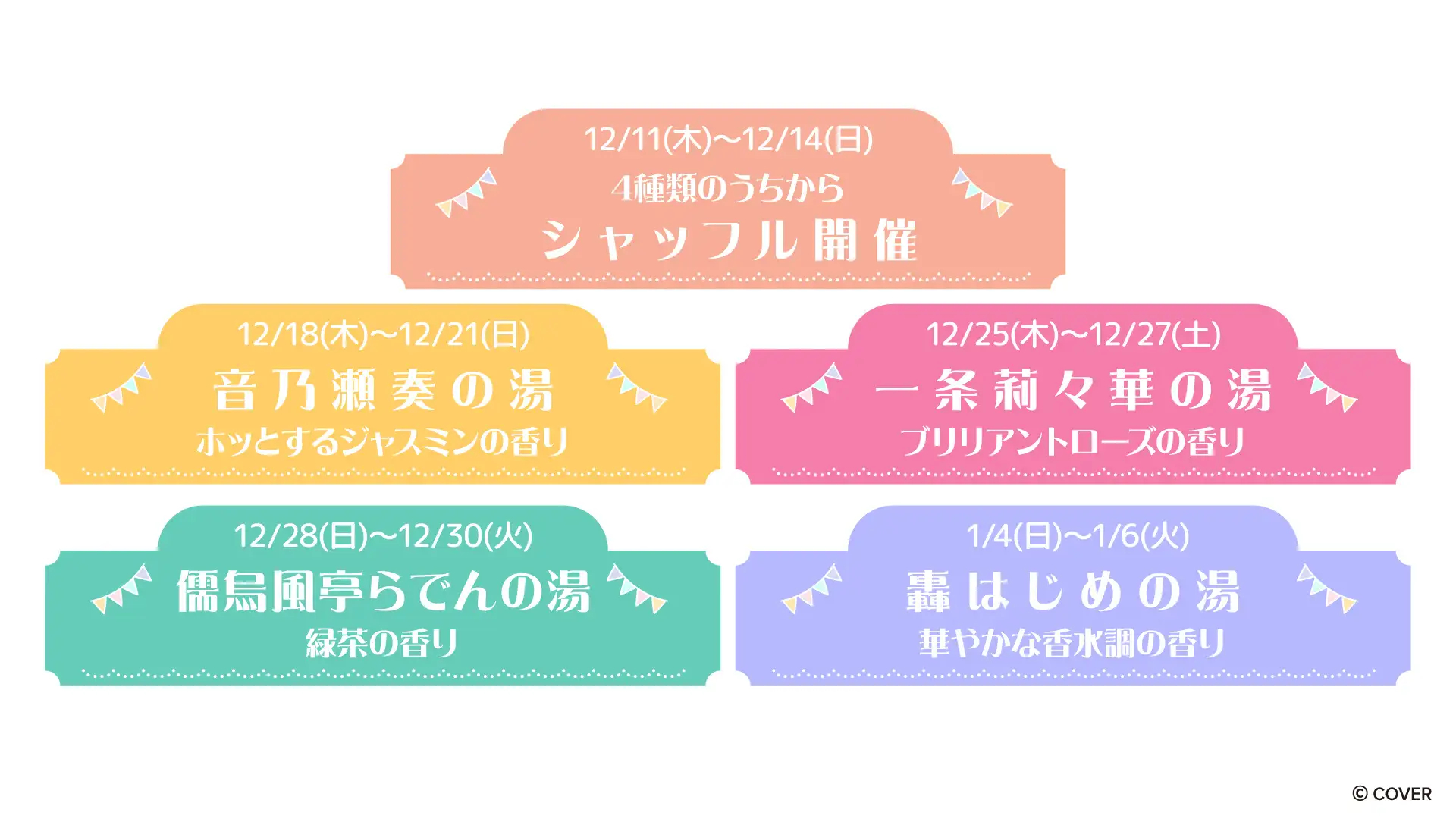 コラボ風呂と実施期間