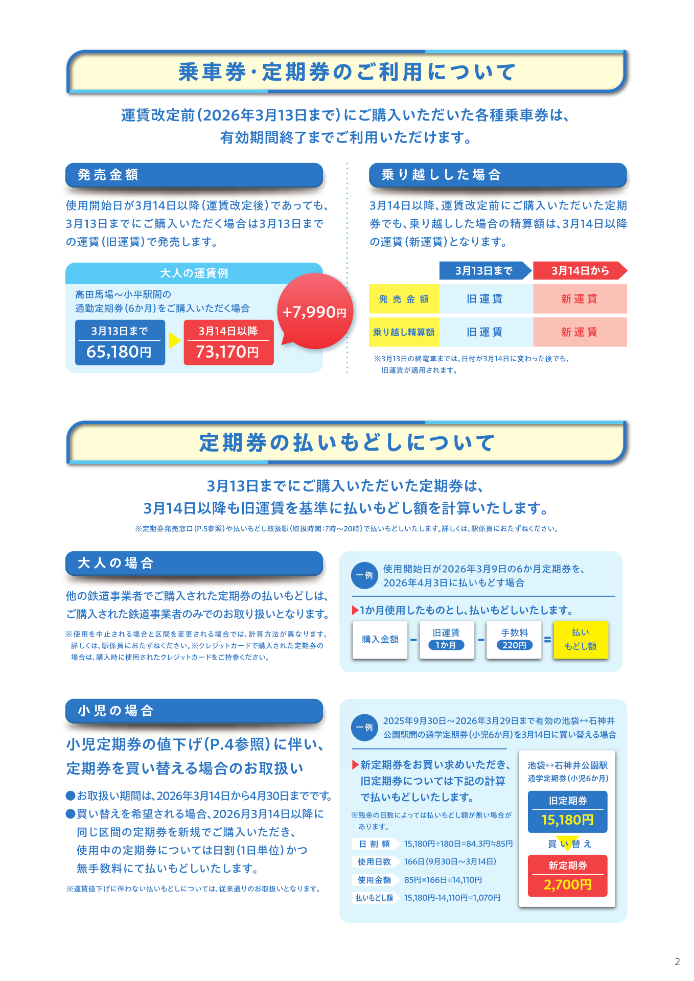 各乗車券・定期券の取り扱いについて