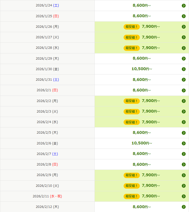 日ごとの設定運賃情報（羽田～長崎、1月～2月中旬の場合）