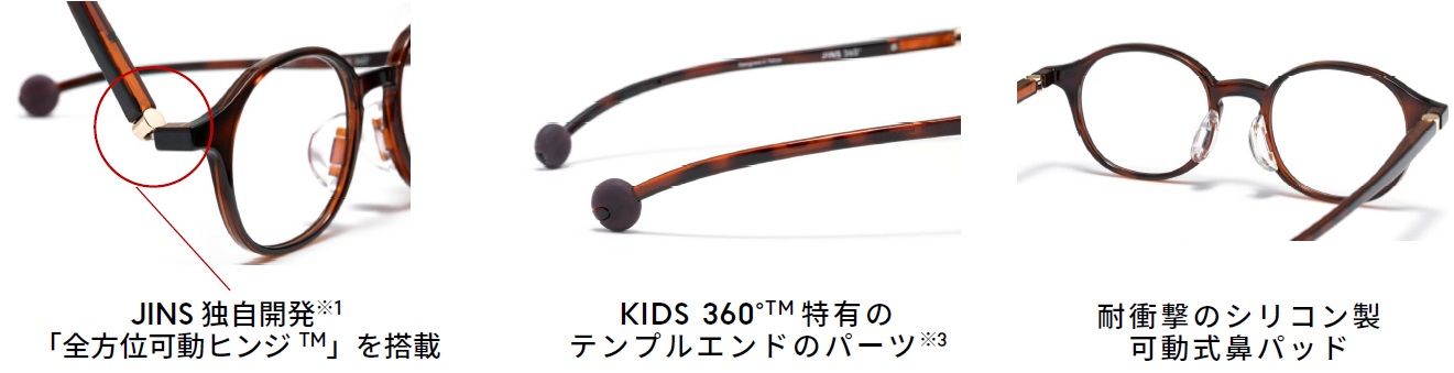 「KIDS 360°」商品特徴