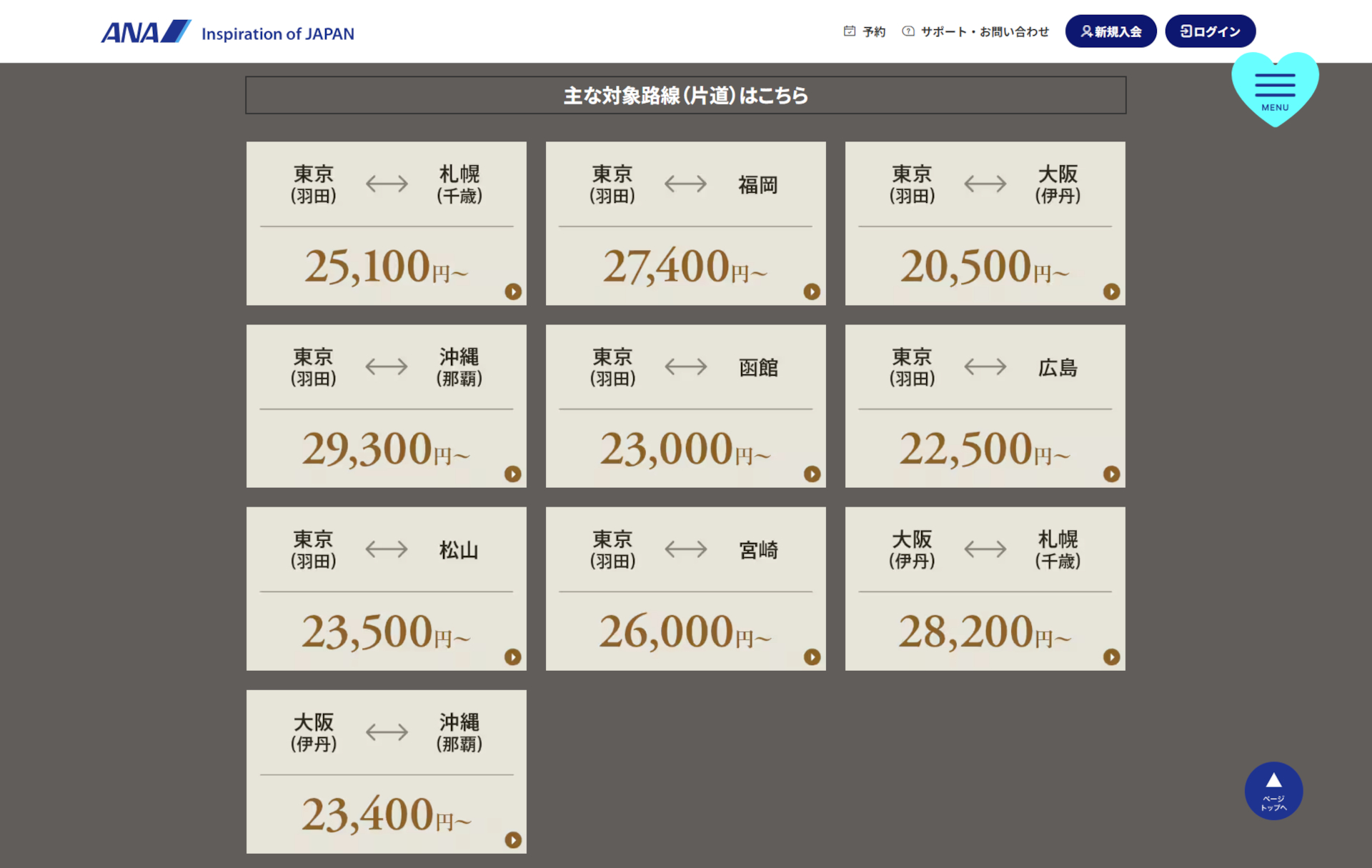 主な対象路線と片道運賃