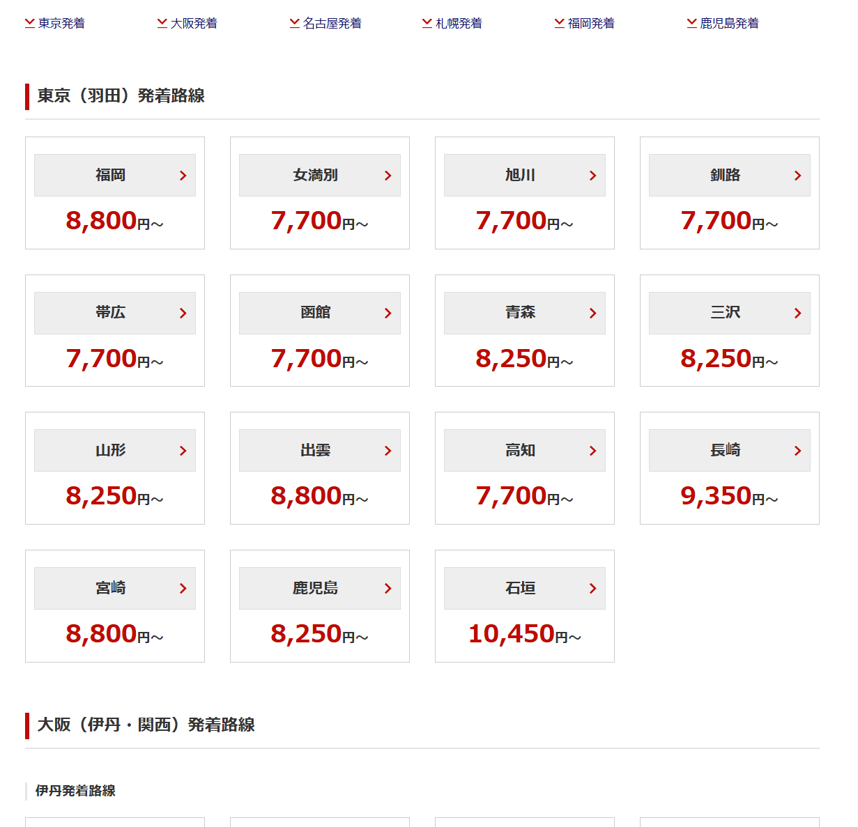 羽田発着の対象路線一覧