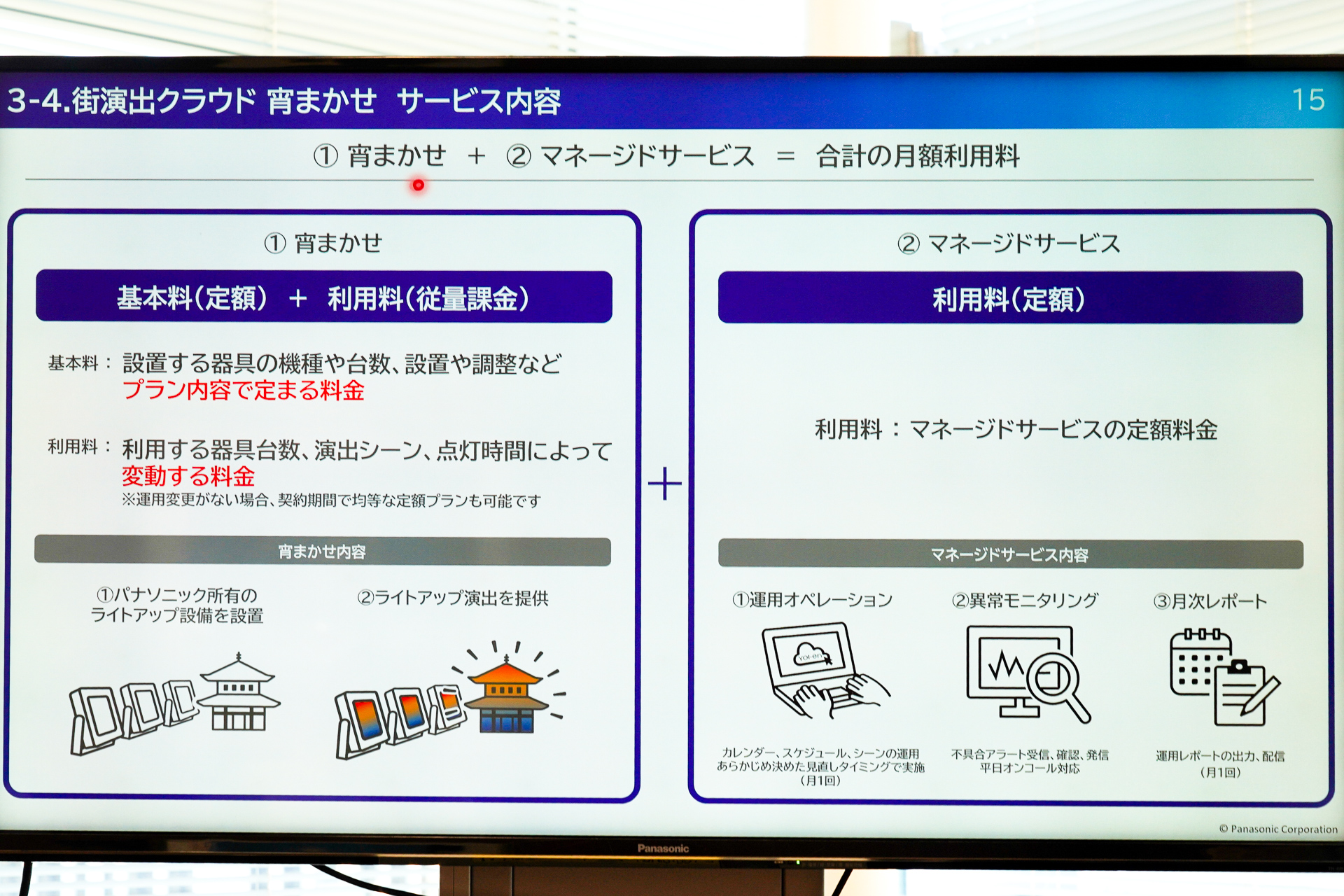 「宵まかせ」の月額料金内訳。演出を一定にして定額にすることも可能