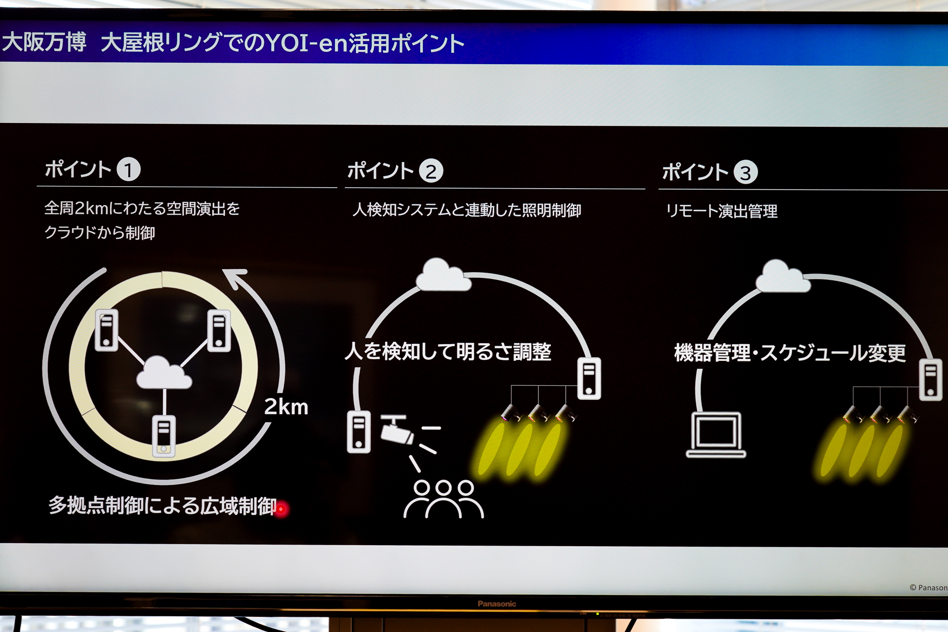 大阪・関西万博の「大屋根リング」のライティングシステムのポイント