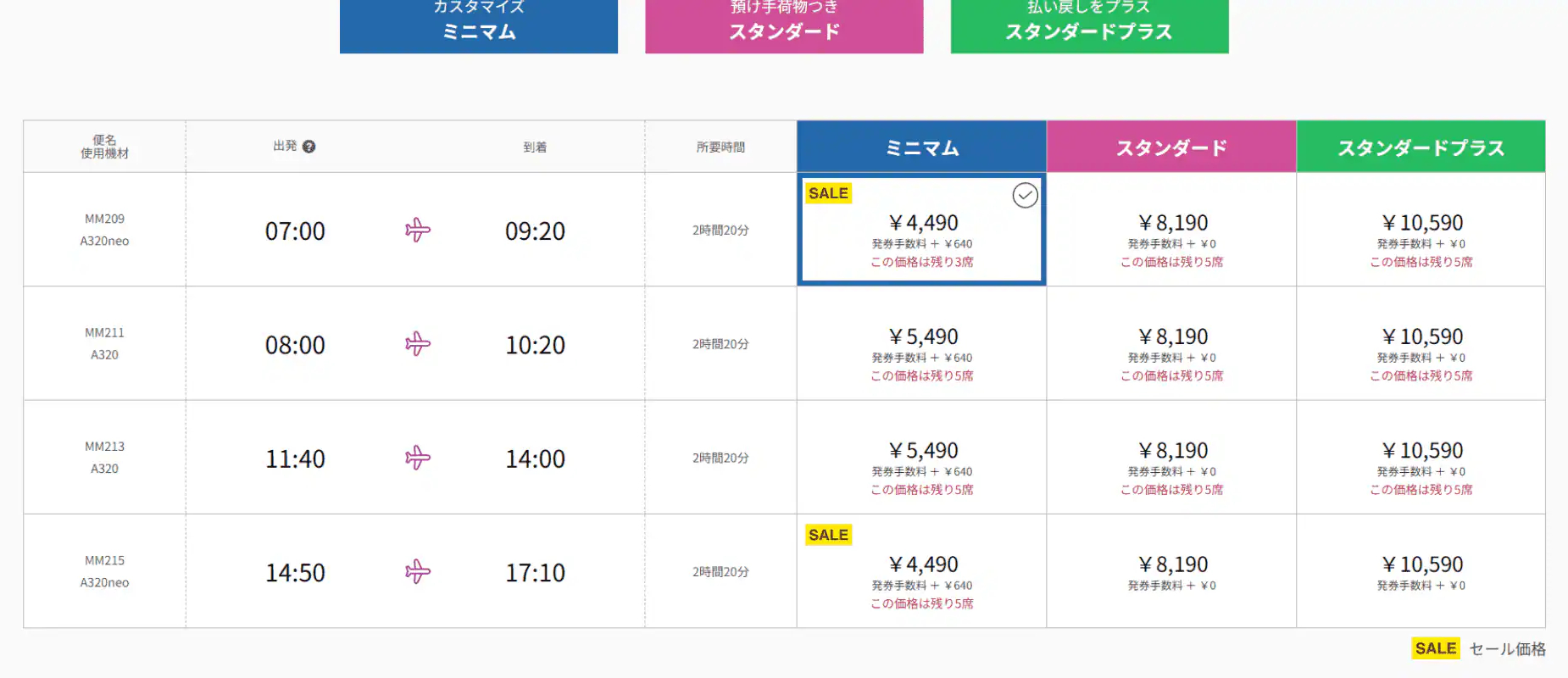 セール対象の運賃には「SALE」マークが付いている