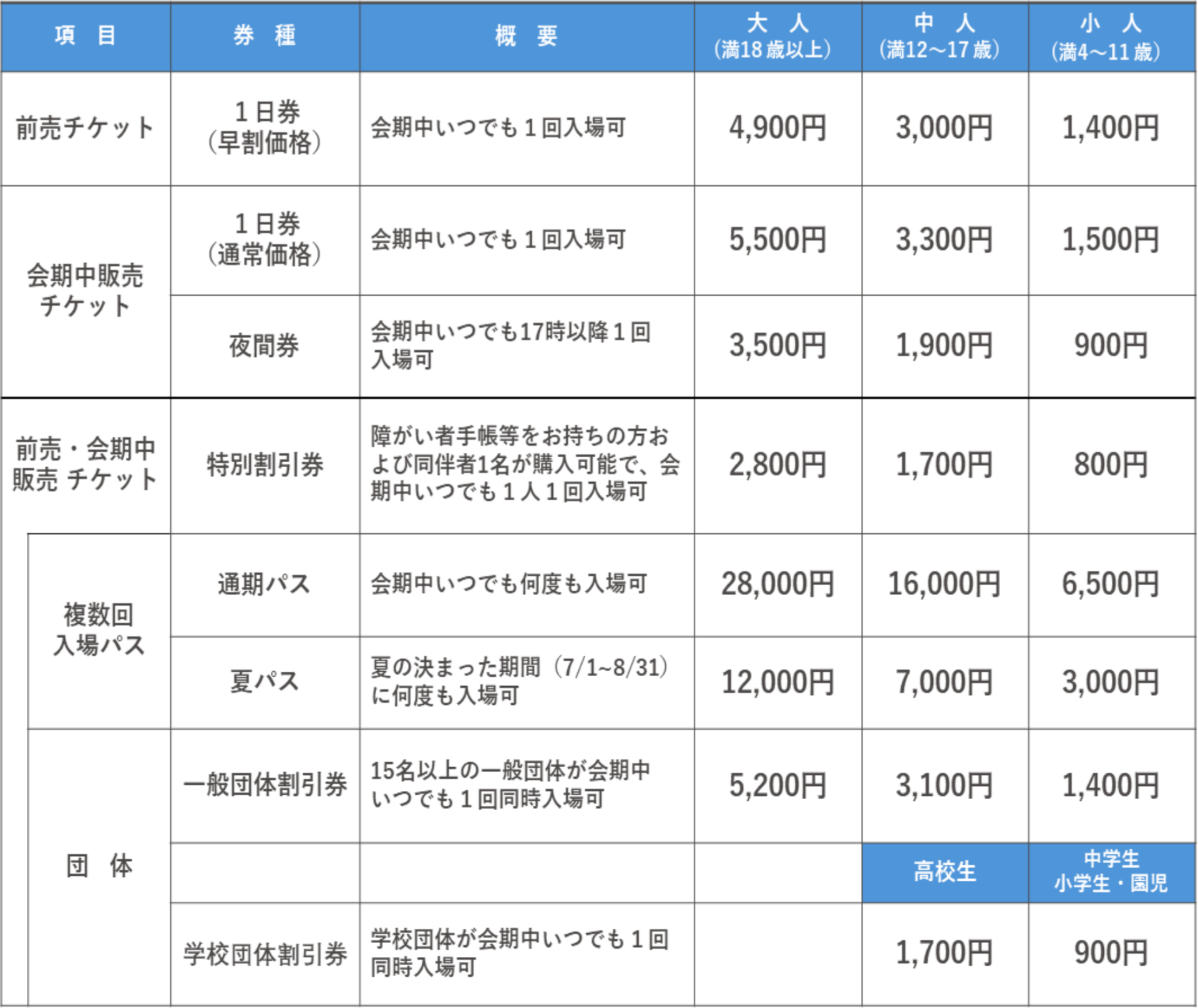 券種・価格表 ※画像を開いてからクリックで拡大